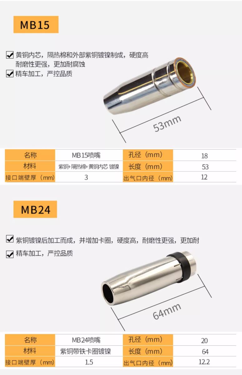 俄罗斯专享会294·VIP(中国区)官方网站