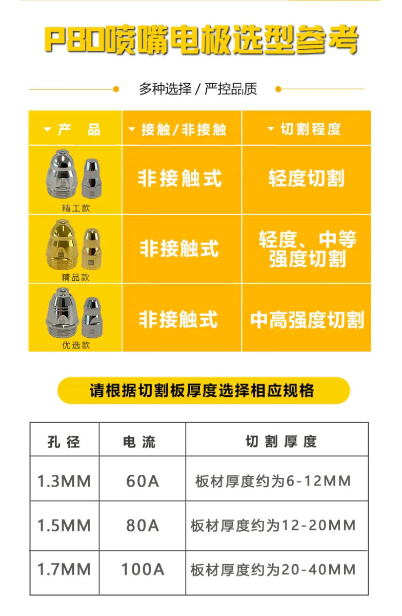 俄罗斯专享会294·VIP(中国区)官方网站