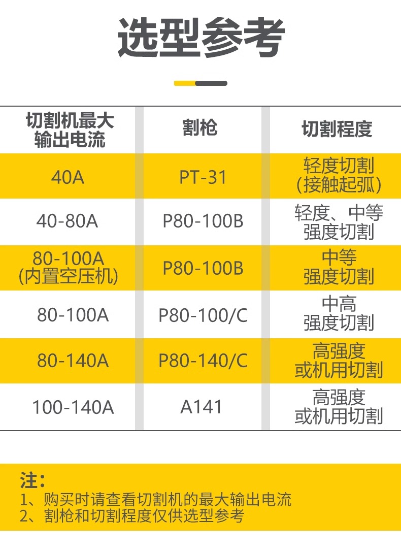 俄罗斯专享会294·VIP(中国区)官方网站