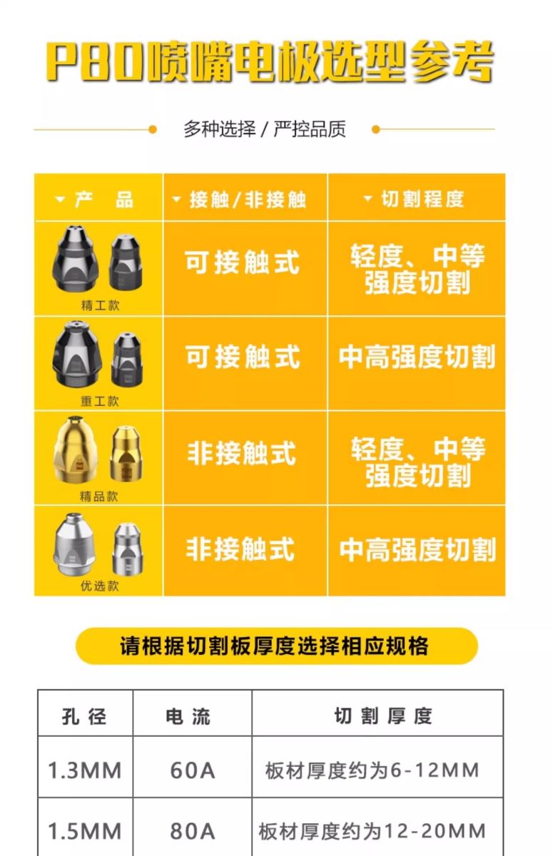 俄罗斯专享会294·VIP(中国区)官方网站
