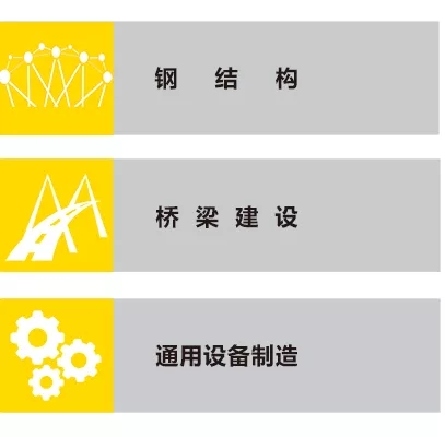 俄罗斯专享会294ZX7 250DIII焊机利用行业