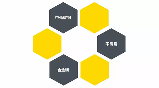 俄罗斯专享会294·VIP(中国区)官方网站