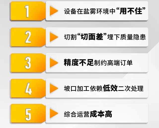 俄罗斯专享会294·VIP(中国区)官方网站