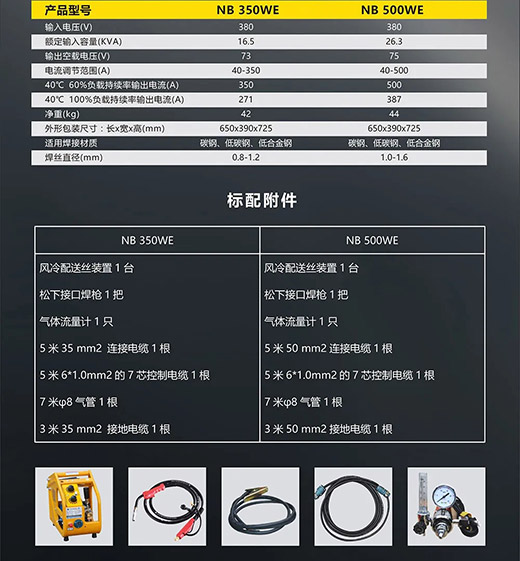 俄罗斯专享会294NB 350WE/500WE产品参数标配附件