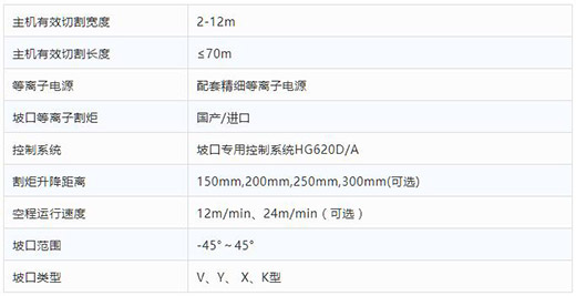 俄罗斯专享会294·VIP(中国区)官方网站