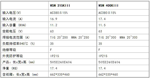 上６砺匏棺ㄏ砘294WSM 315/400KIII脉冲氩弧焊机参数