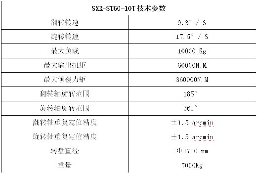 20091009 俄罗斯专享会294·VIP(中国区)官方网站