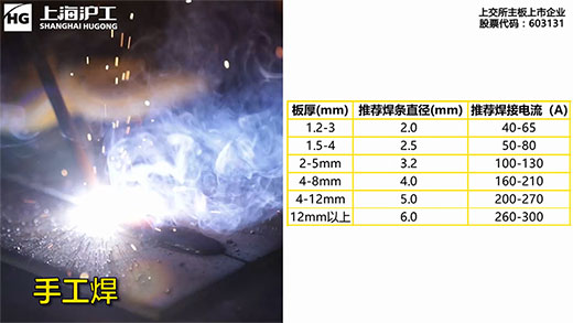 俄罗斯专享会294·VIP(中国区)官方网站