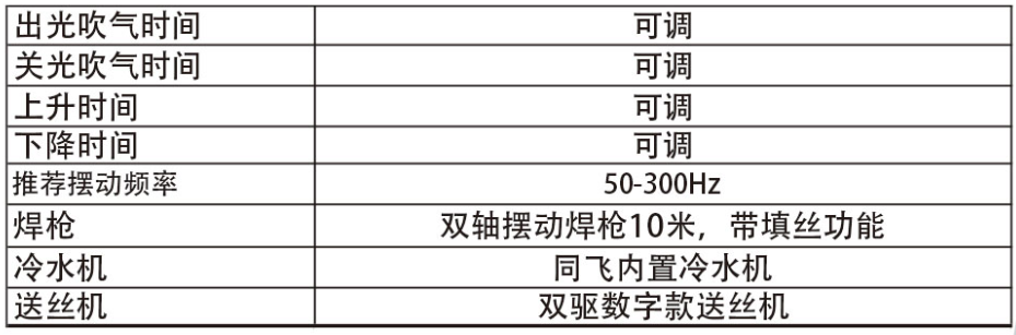 俄罗斯专享会294·VIP(中国区)官方网站