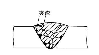 俄罗斯专享会294·VIP(中国区)官方网站
