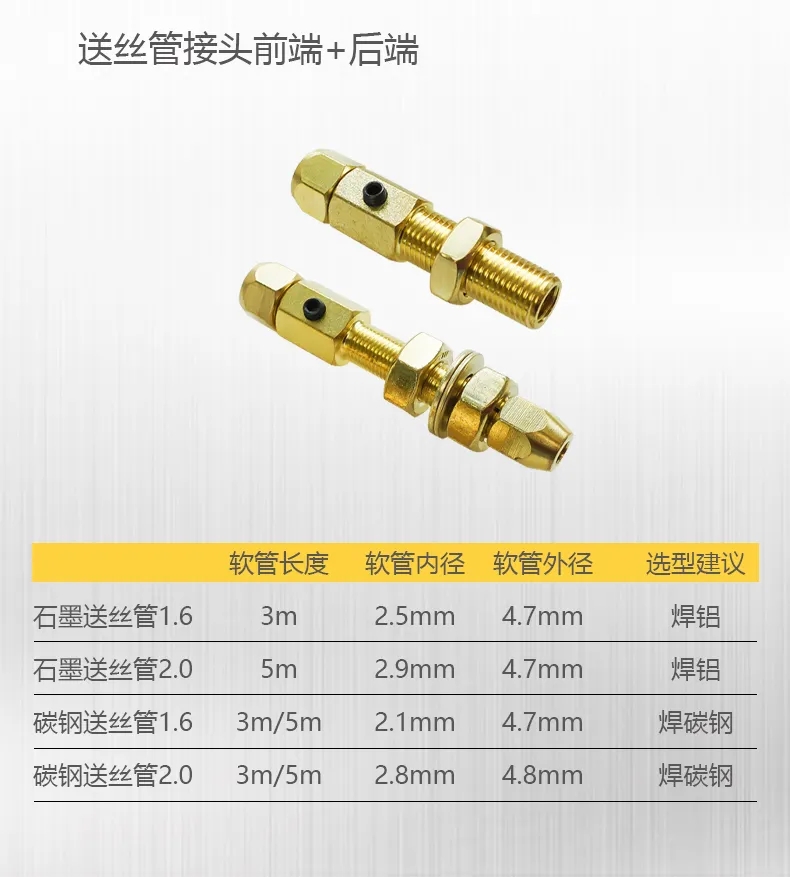 俄罗斯专享会294·VIP(中国区)官方网站