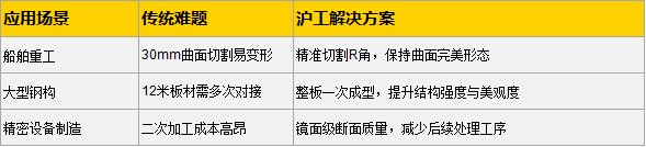 俄罗斯专享会294·VIP(中国区)官方网站