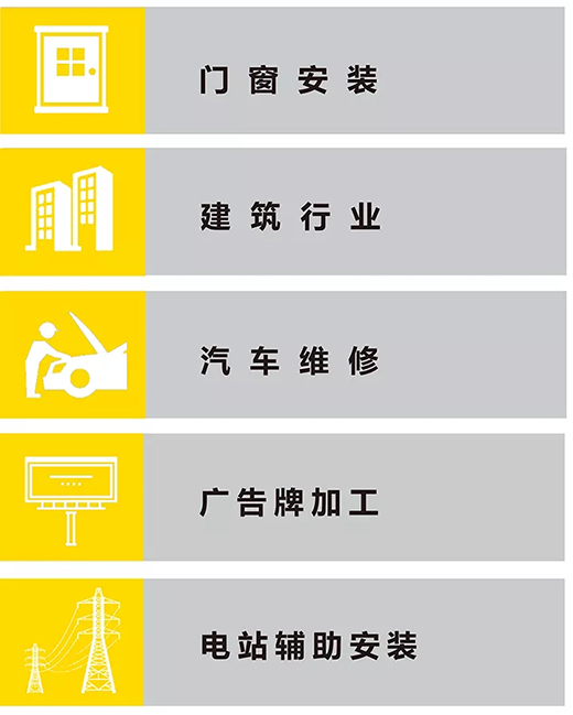 俄罗斯专享会294“启发者”NB 200III焊机利用行业