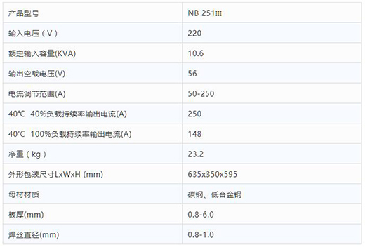 俄罗斯专享会294NB 251III焊机技术参数