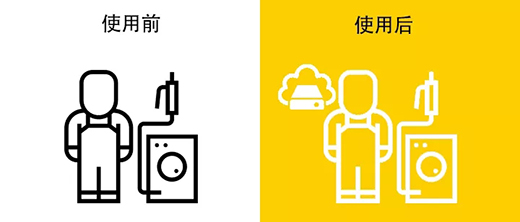 俄罗斯专享会294·VIP(中国区)官方网站