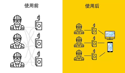 俄罗斯专享会294·VIP(中国区)官方网站