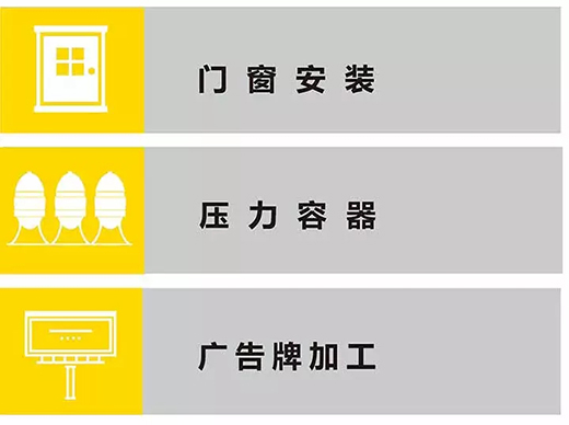 俄罗斯专享会294TIG 250III焊机利用行业