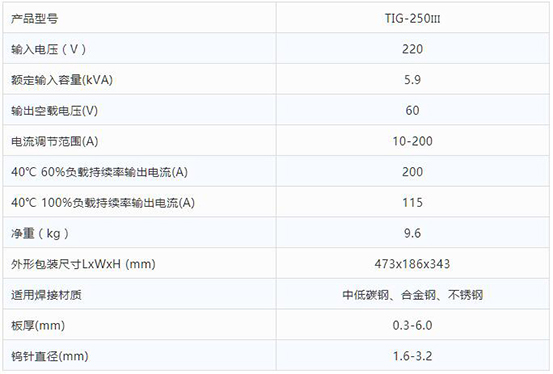 俄罗斯专享会294·VIP(中国区)官方网站