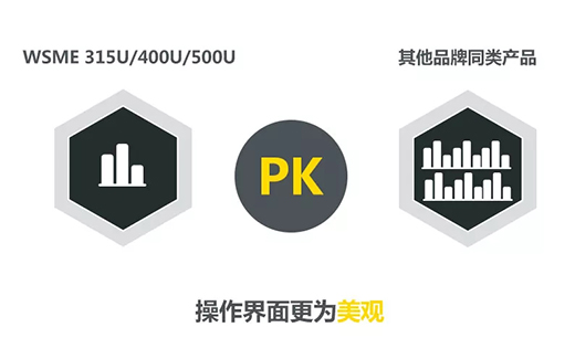 俄罗斯专享会294·VIP(中国区)官方网站