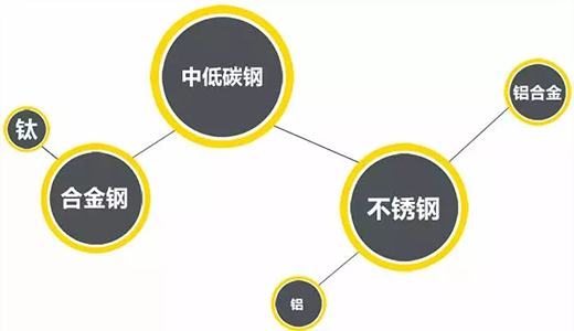 俄罗斯专享会294·VIP(中国区)官方网站