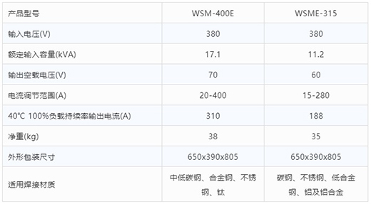 俄罗斯专享会294氩弧焊机WSM-400E WSME-315技术参数