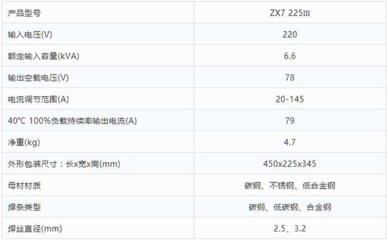 俄罗斯专享会294·VIP(中国区)官方网站