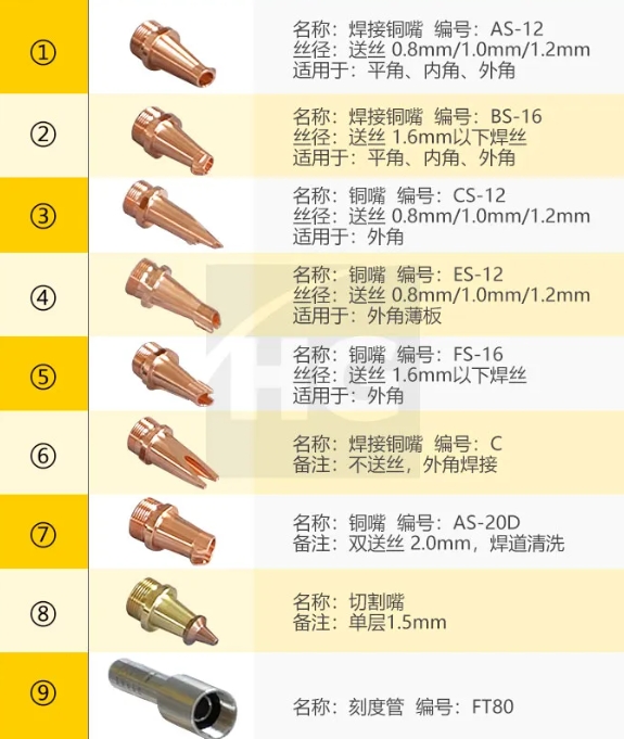 俄罗斯专享会294·VIP(中国区)官方网站