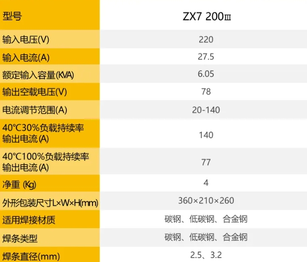 俄罗斯专享会294·VIP(中国区)官方网站