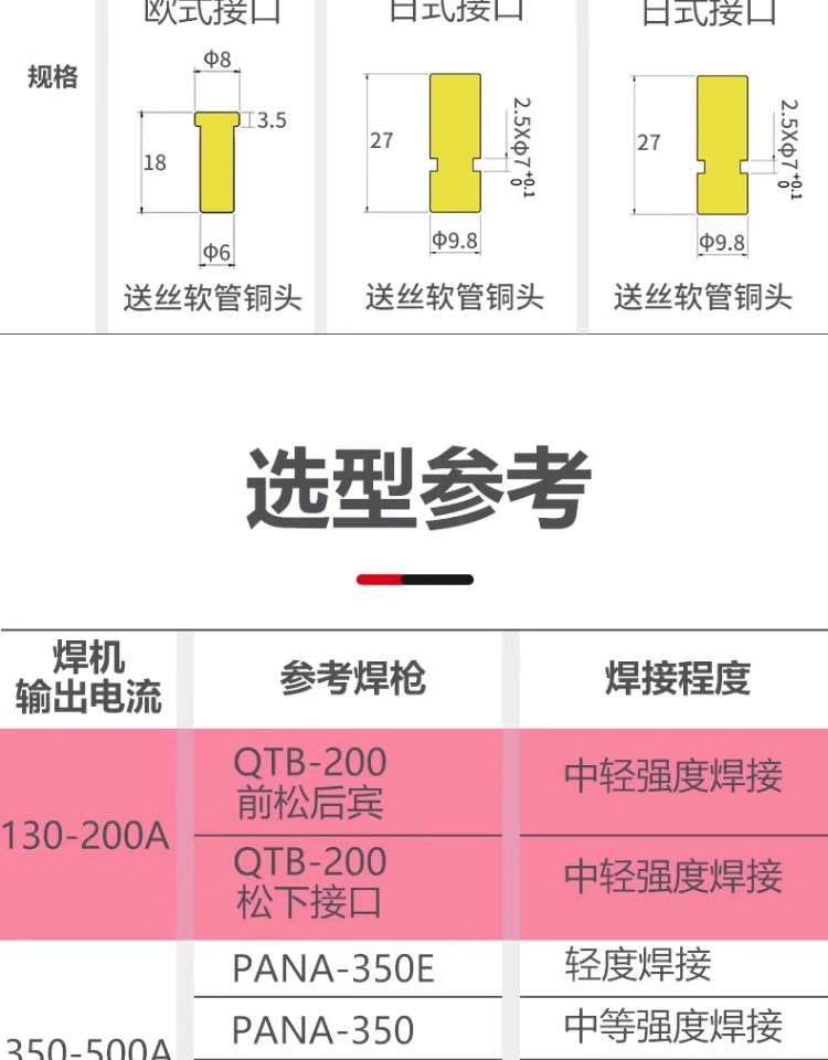 俄罗斯专享会294·VIP(中国区)官方网站