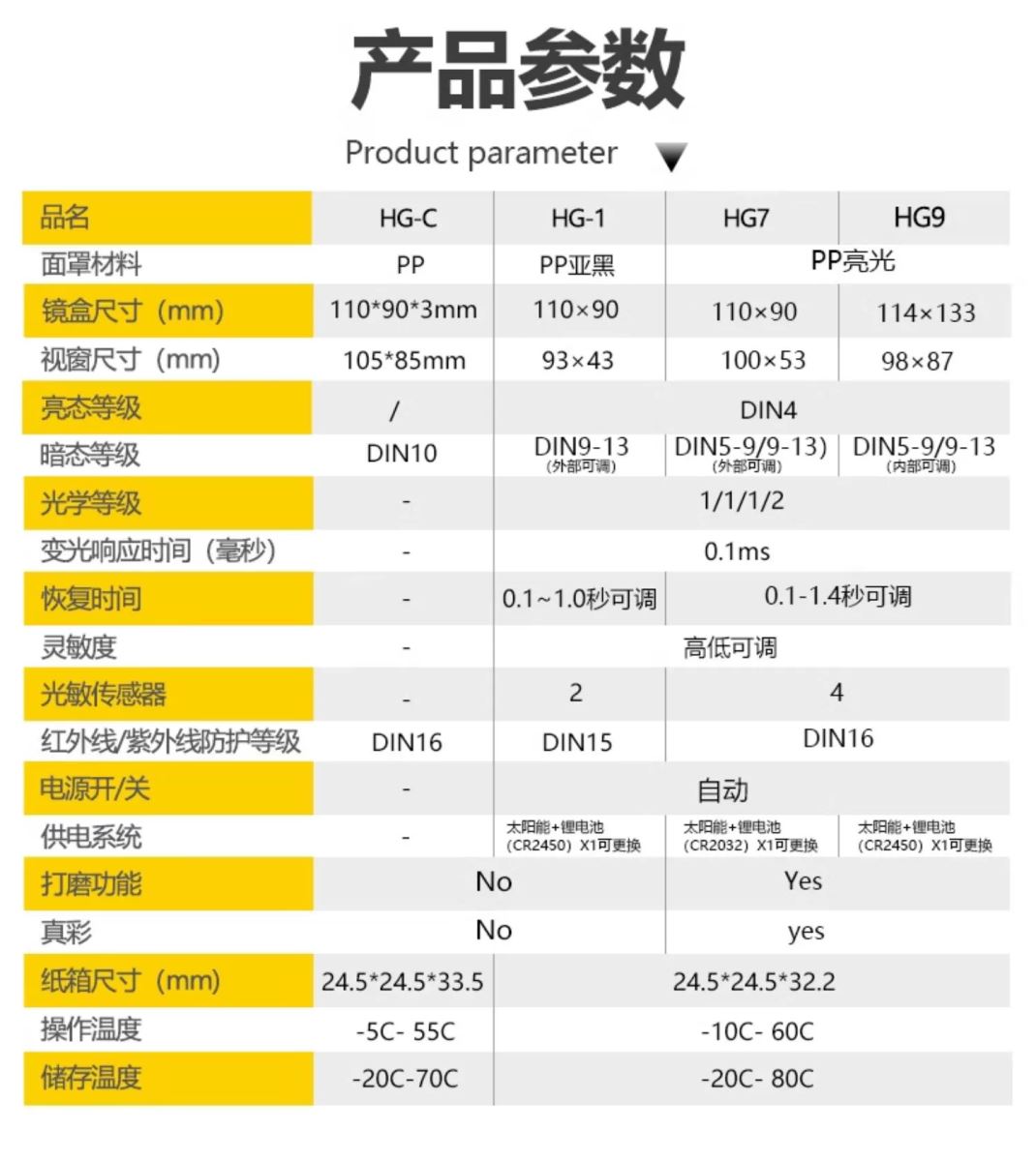 俄罗斯专享会294·VIP(中国区)官方网站