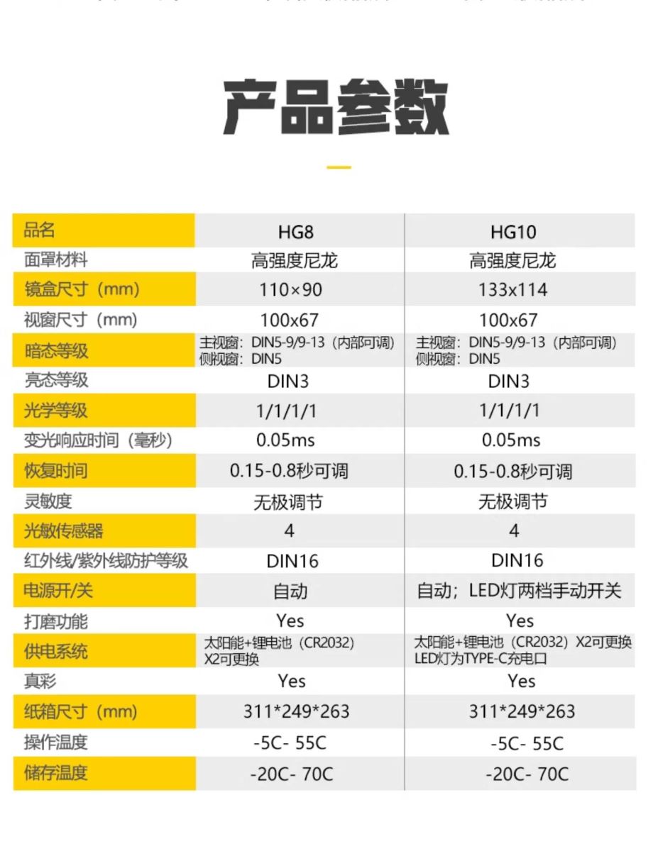 俄罗斯专享会294·VIP(中国区)官方网站